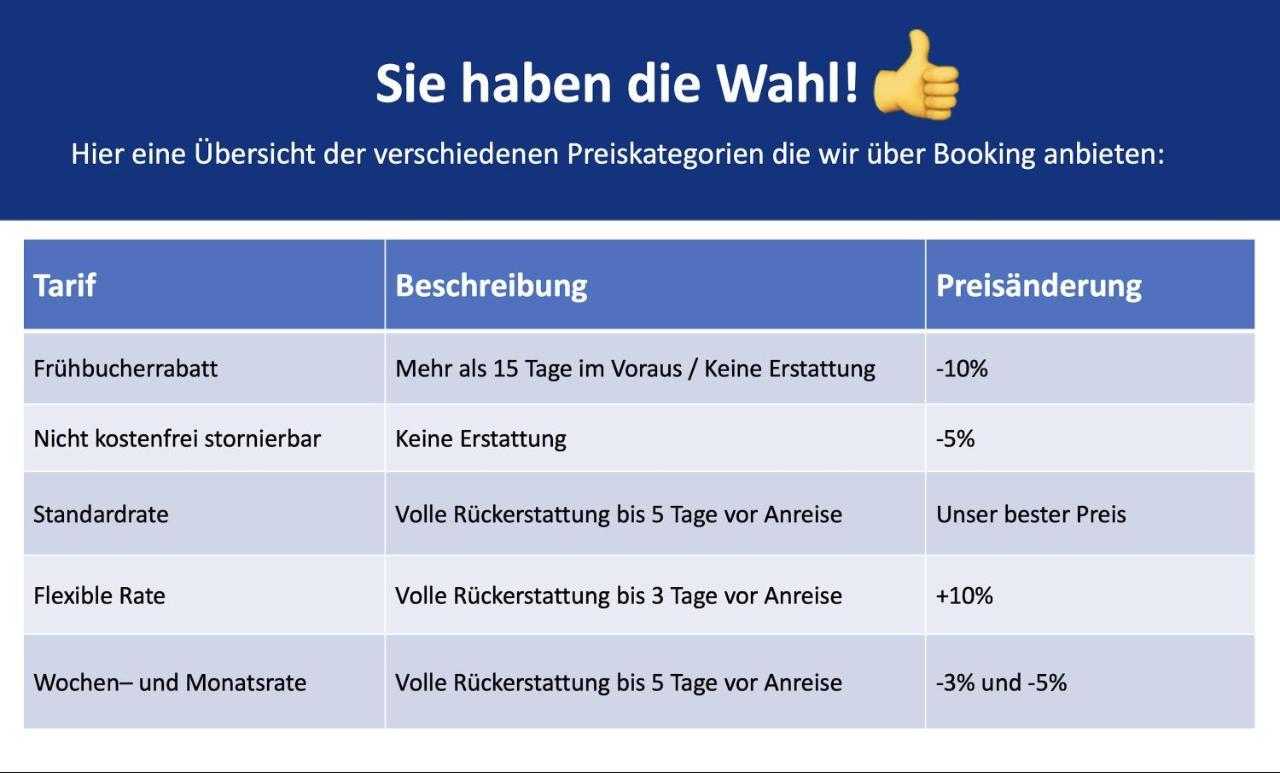 Helle 72Qm Maisonette Wohnung Im Herzen Erfurts Mit Kingsize Bett, Smart-Tv, Etc Buitenkant foto